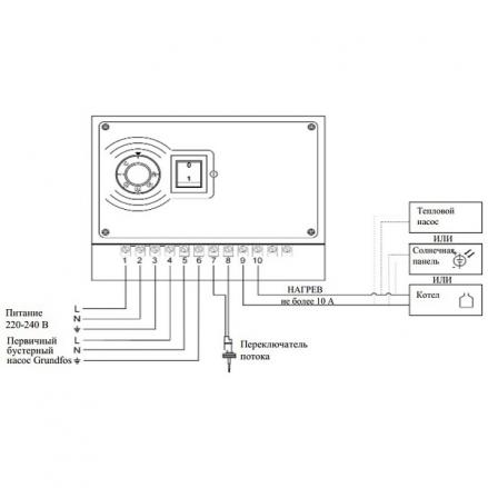 Підігрів басейну: Аналоговий контролер Elecro теплообмінника G2/SST