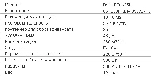Характеристики осушитель Ballu BDH 35L
