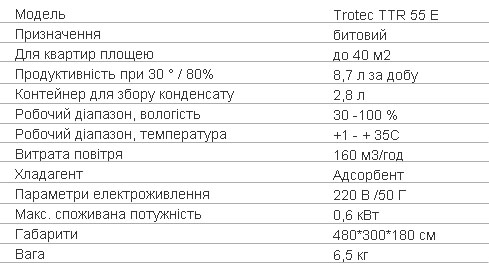 Технічні характеристики Адсорбційний осушувач повітря Trotec TTR 55 E