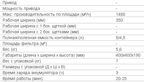 Технические характеристики Подметальная машина KARCHER KM 35/5 C