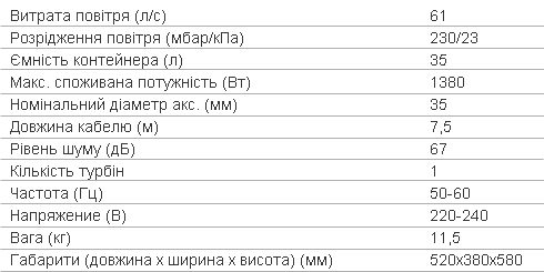 Технічні характеристики Пилосос сухого та вологого прибирання KARCHER NT 35/1 Ap