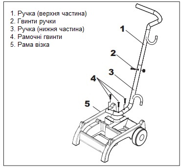 Візок для транспортування пилосос для басейну