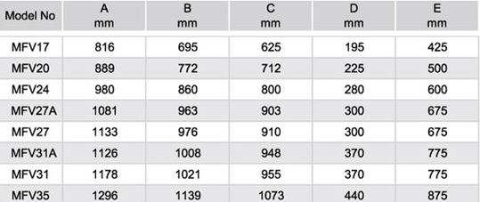 таблиця розмірів фільтр для басейну Emaux MFV