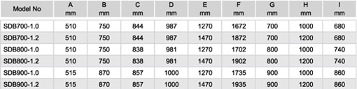таблиця розмірів фільтр для басейну Emaux SDB