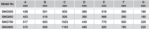 таблиця розмірів фільтр для басейну Emaux SMG